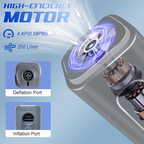 Pompa de aer electrică portabilă cu lanternă LED – 3 moduri luminoase, 5 duze, USB reîncărcabilă