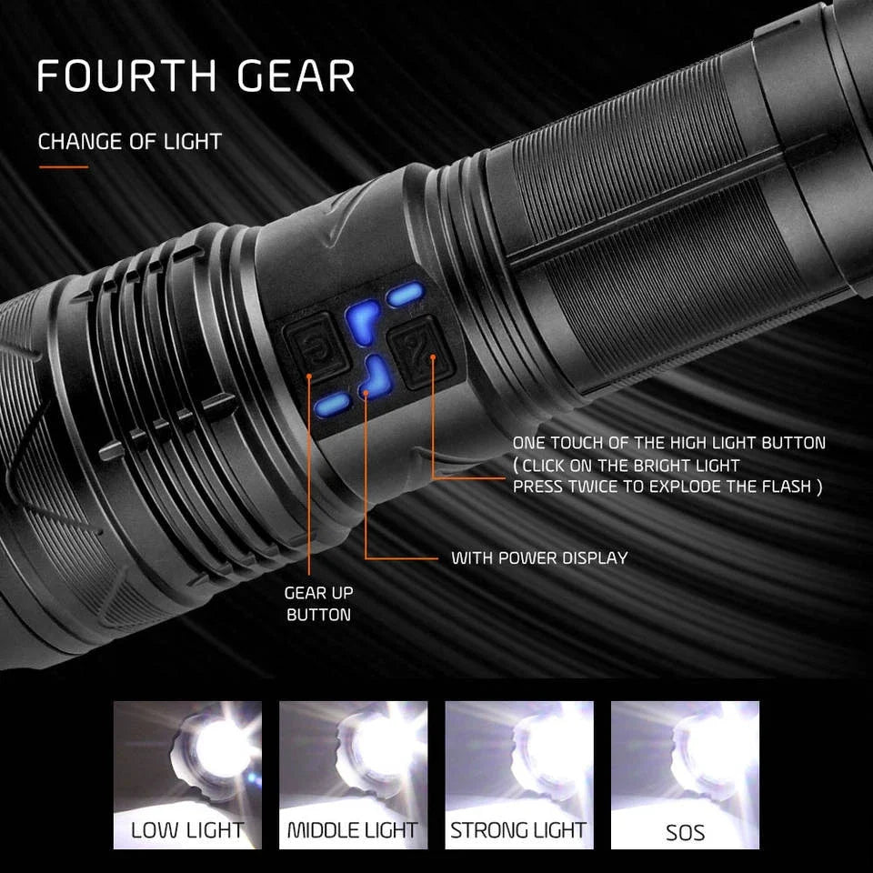 Lanterna profesionala cu LED laser, incarcare Type-C, 4 acumulatori inclusi