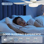 Ventilator de tavan cu LED, 40W, control de la distanta, 52cm x 20cm, alb