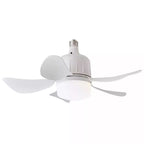 Ventilator de tavan cu LED, 40W, control de la distanta, 52cm x 20cm, alb