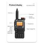 Statie Radio emisie-receptie Walkie Talkie Quansheng UV-K5 5W, UHF, VHF
