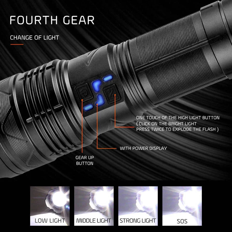 Lanterna profesionala cu LED laser, incarcare Type-C, 4 acumulatori inclusi