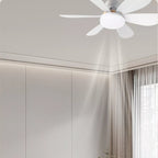 Ventilator de tavan cu LED, 40W, control de la distanta, 52cm x 20cm, alb