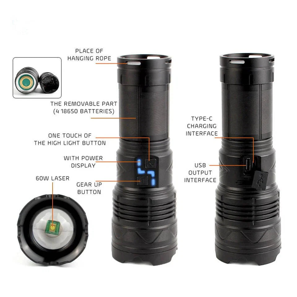 Lanterna profesionala cu LED laser, incarcare Type-C, 4 acumulatori inclusi