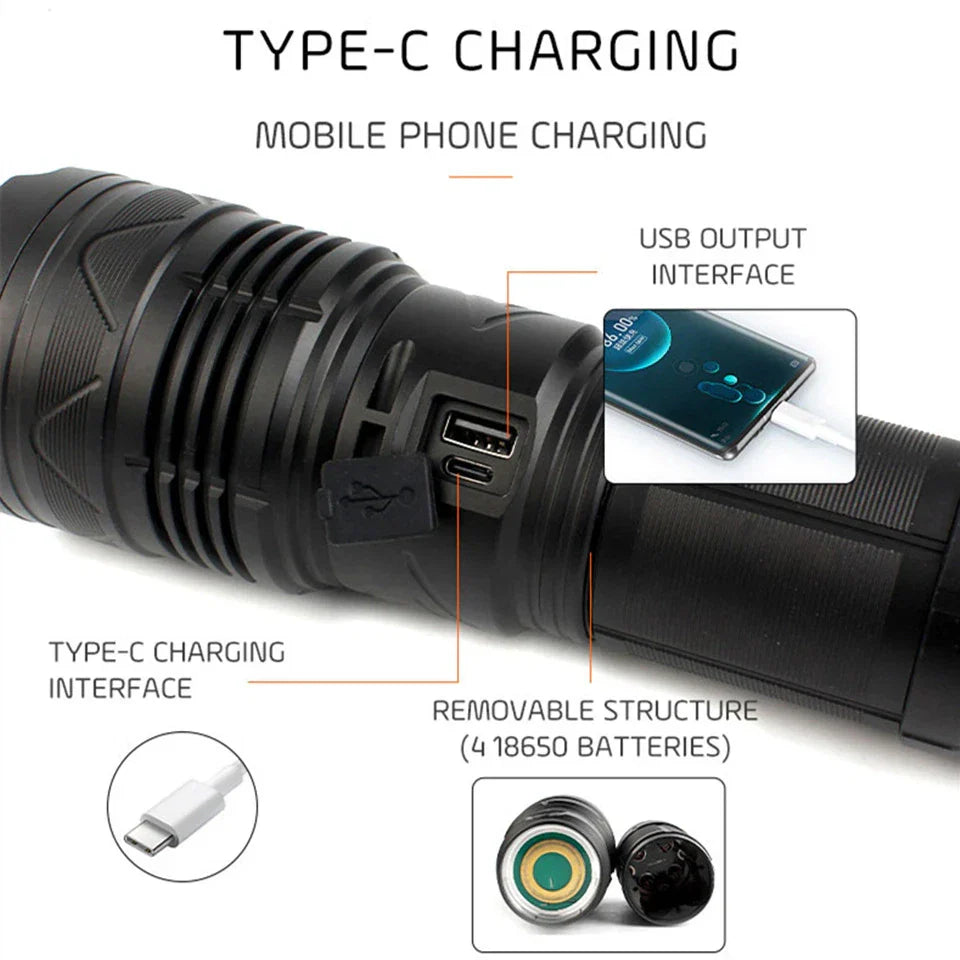 Lanterna profesionala cu LED laser, incarcare Type-C, 4 acumulatori inclusi